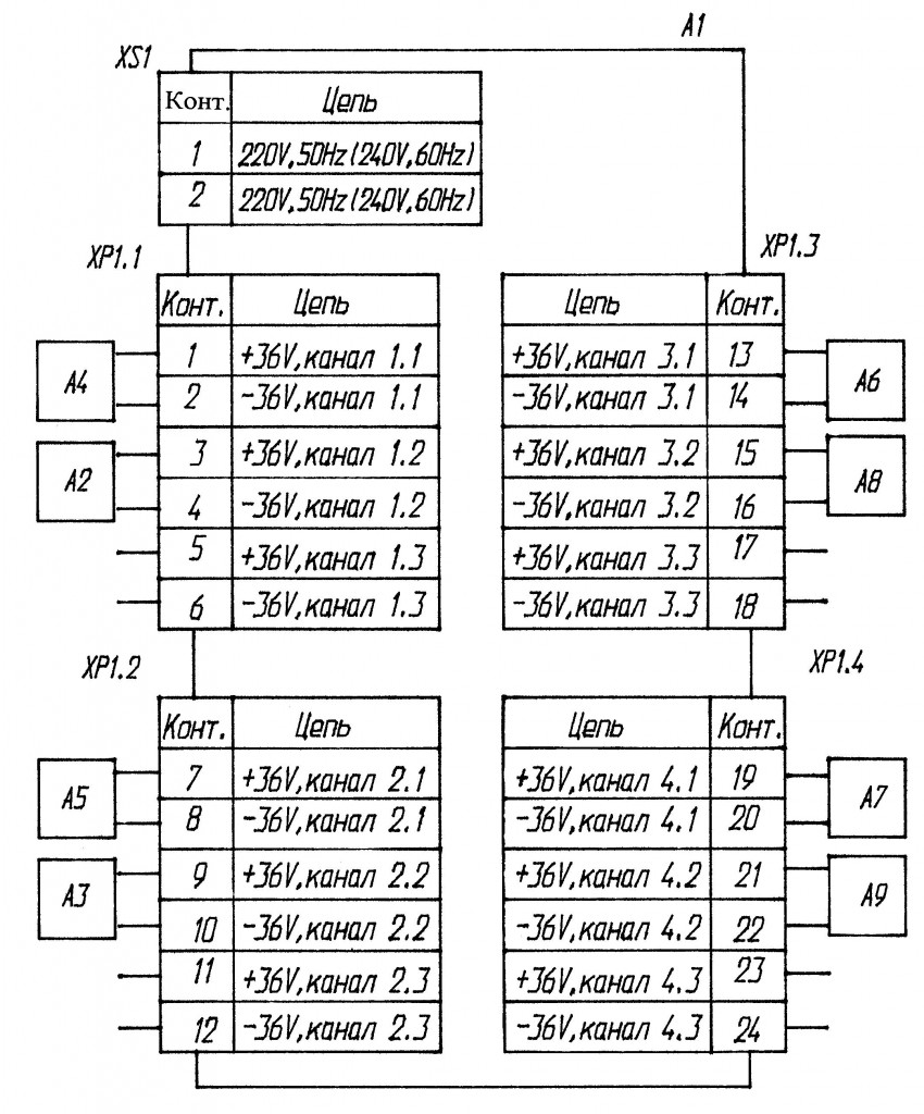 22бп 36 схема электрическая