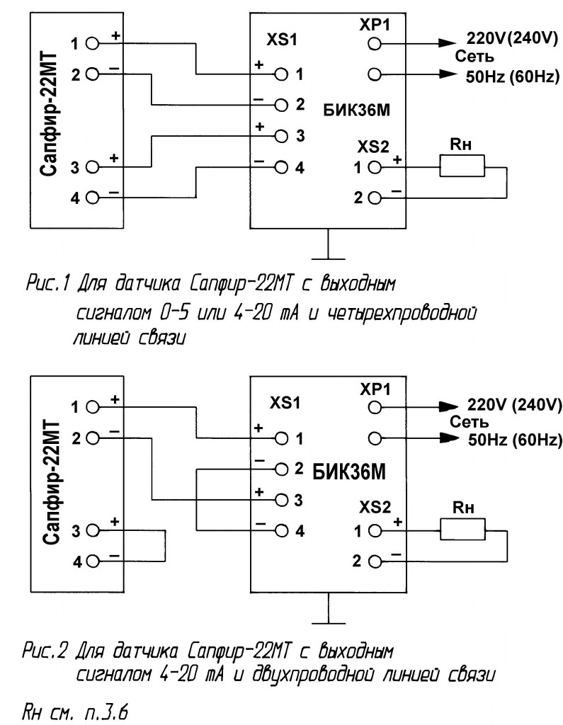 Приложение 6. Схема внешних соединений датчика САПФИР-22МТ и блока извлечения корня БИК36М.