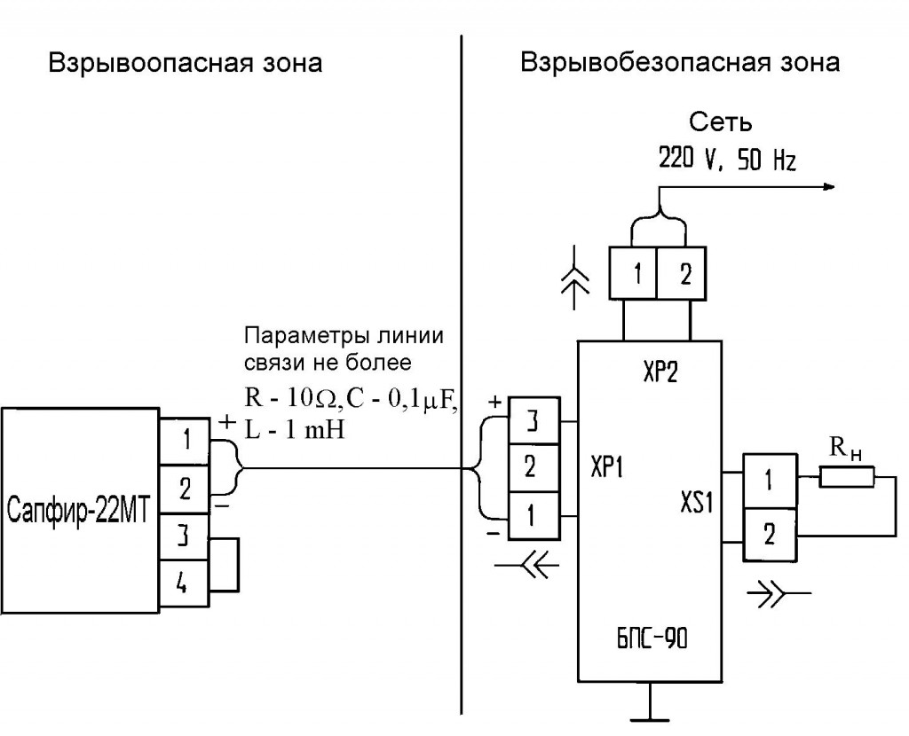Приложение 9. Схема электрическая подключения датчика САПФИР-22МТ
