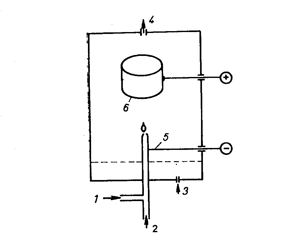 Схема пламенно-ионизационного детектора