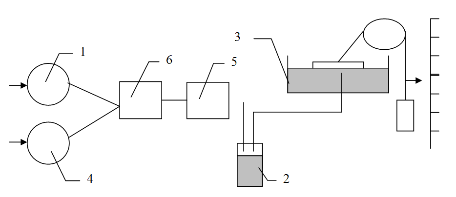 Схема для определения суммы двух горючих компонентов