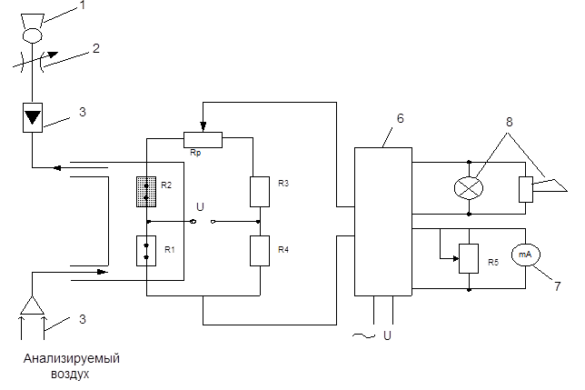 Схема термохимического газоанализатора