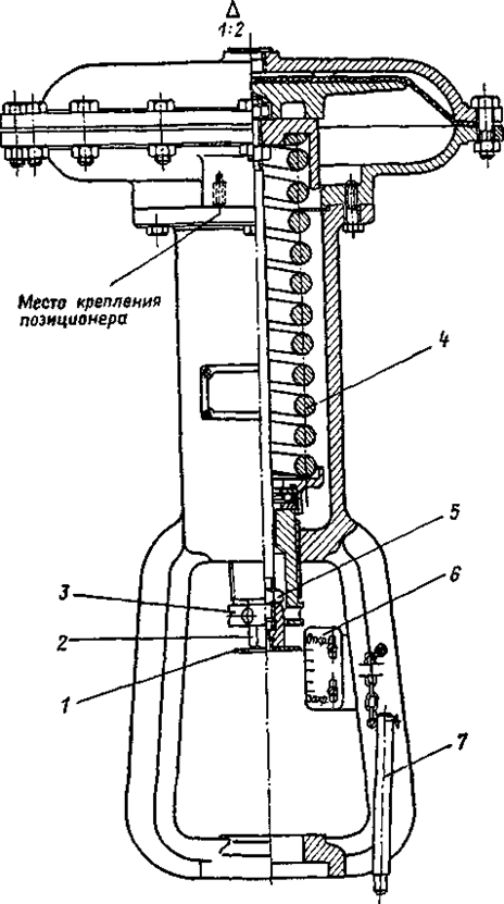 Мембрано исполнительный механизм клапана